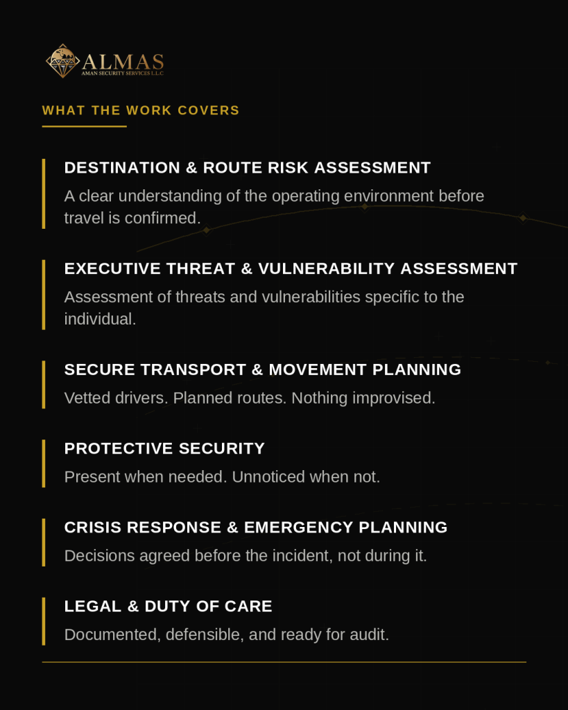 Executive travel security planning and risk assessment – Almas Aman Security Services